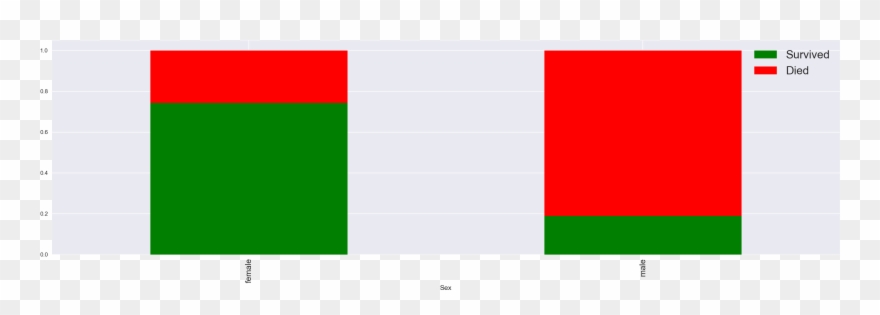 Energy - Flag Clipart