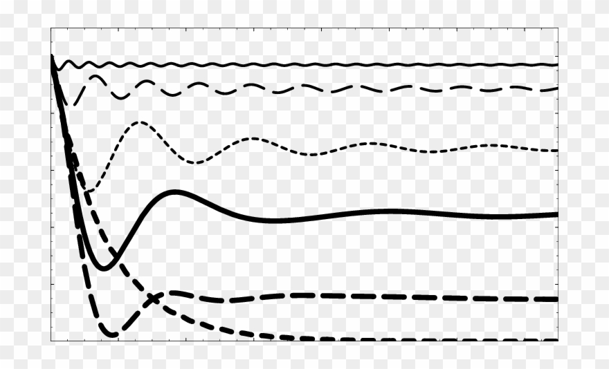 Atomic Population On The Excited State, P = - Line Art Clipart