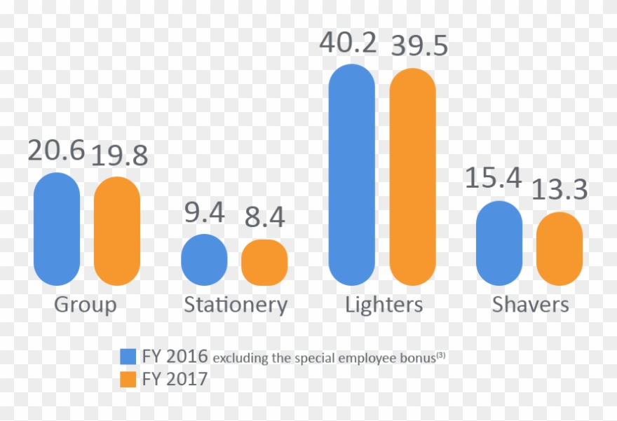 Graphe - Bronzés Font Du Ski Clipart