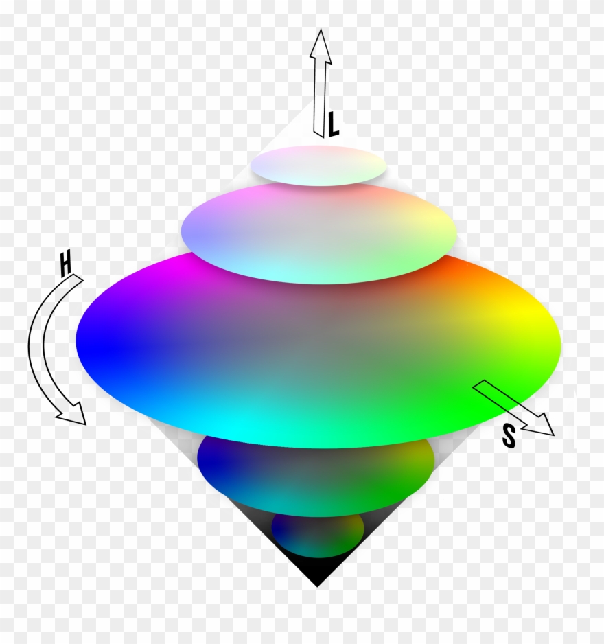 Color Cones - Hsl Color Space Clipart