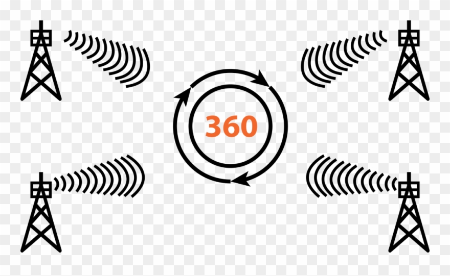 Antennas - 360 Antenna Clipart