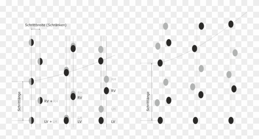 Naturschutzzentrum Bruck An Der Mur - Circle Clipart