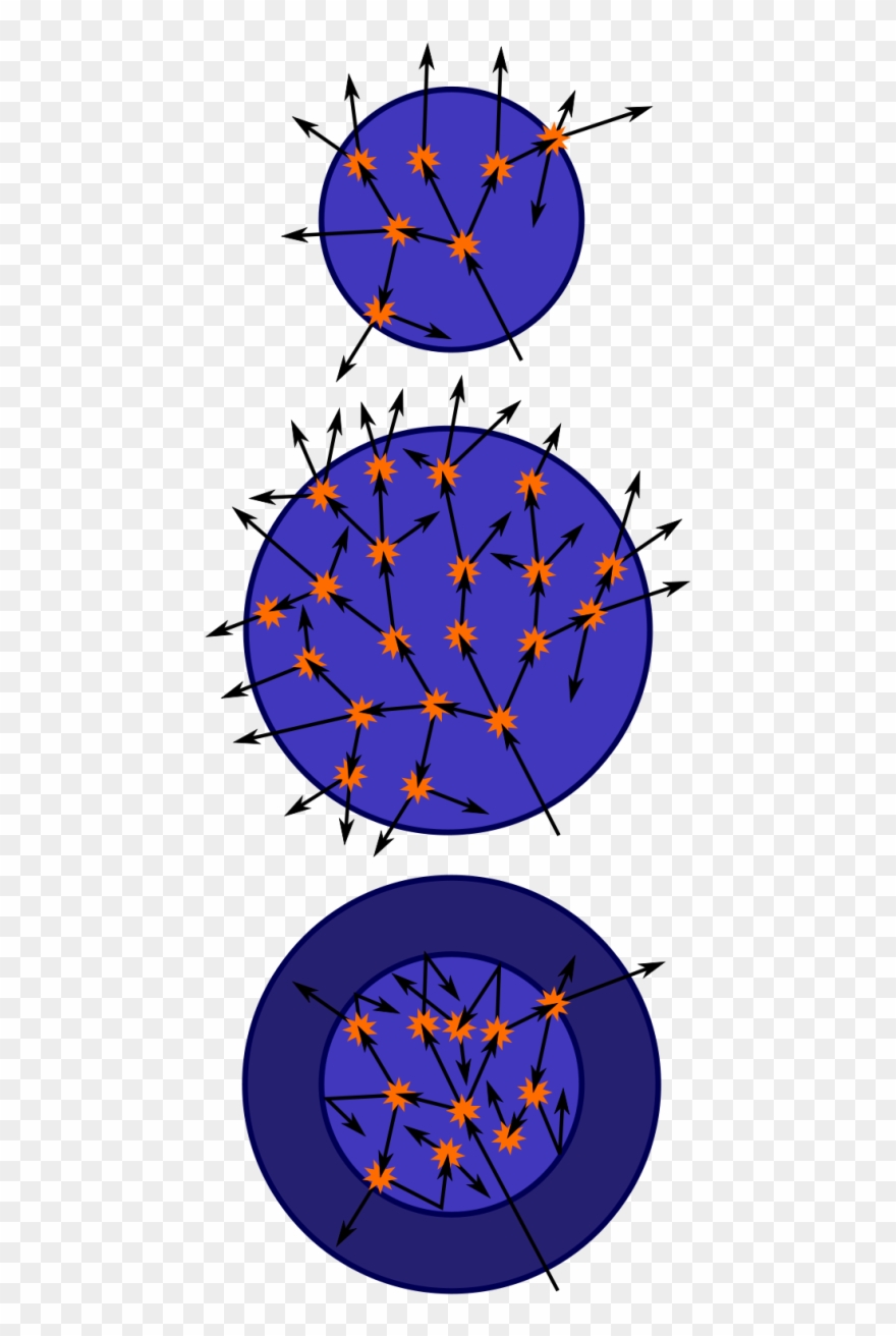 Oxkv3xw67hvjydylm7wy - Critical Mass Science Clipart