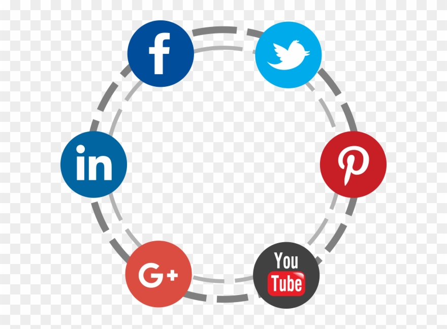 Social Media Marketing - Whatsapp Facebook Instagram Twitter Png Clipart