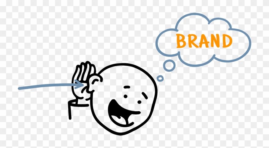 Great Names Speak Volumes About A Brand, Ensuring That Clipart