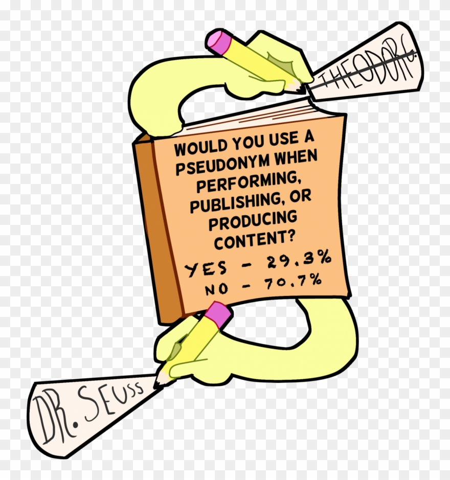 Pen Names Allow Writers And Artists To Share Their Clipart