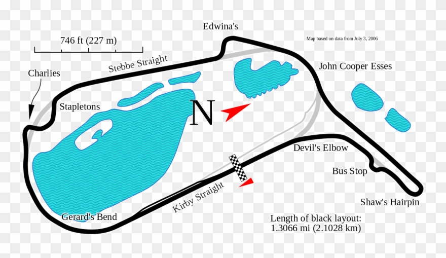 Mallory Park Race Circuit Clipart