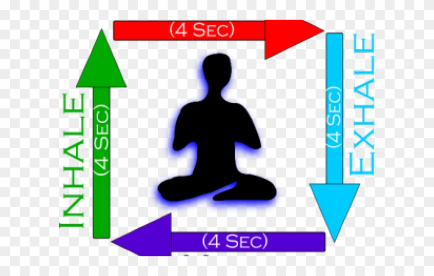 Square Breathing Cliparts - Sign - Png Download