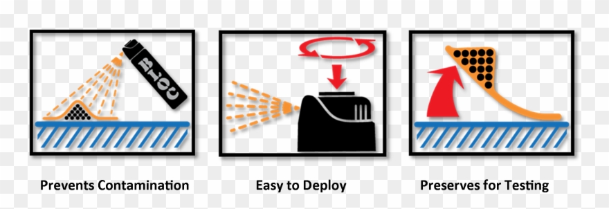 Testing By The Ohio Bureau Of Criminal Investigations,eag Clipart