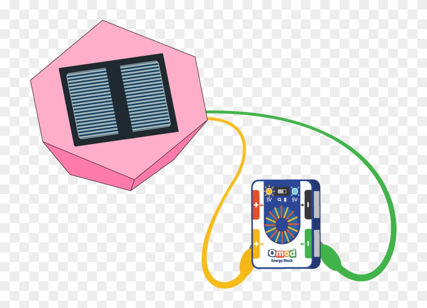 Solar Base V1 - Graphic Design Clipart