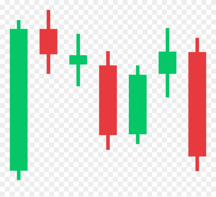 Candlestick Chart Png Clipart