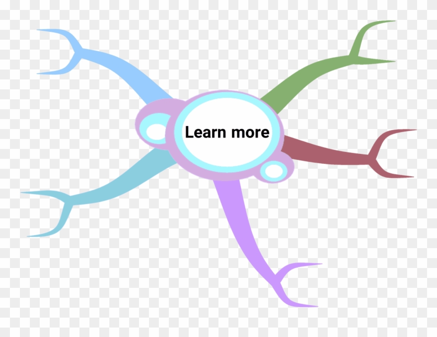 Accredited Courses From The Inventor Of Mind Mapping Clipart