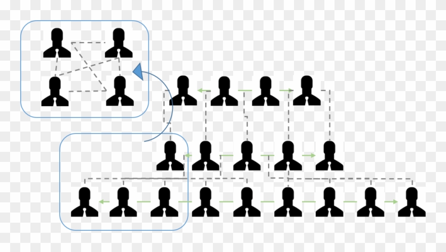 4 Hierarchy - Illustration Clipart