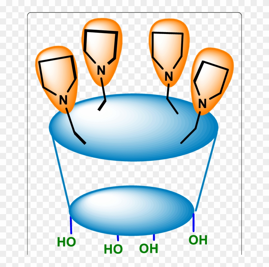 Proposed Mechanism Showing Active Functionalities For Clipart