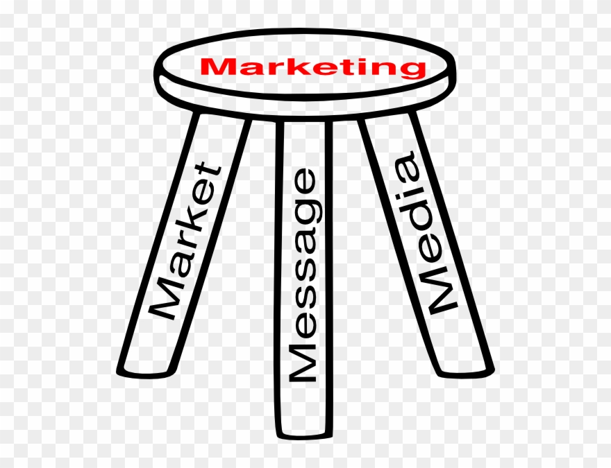 Picture Free Stock Three Outline Marketing Clip - Three Legs Of A Stool - Png Download