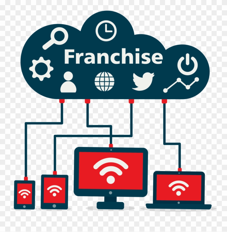 Franchise Adalah - Franchising Clipart