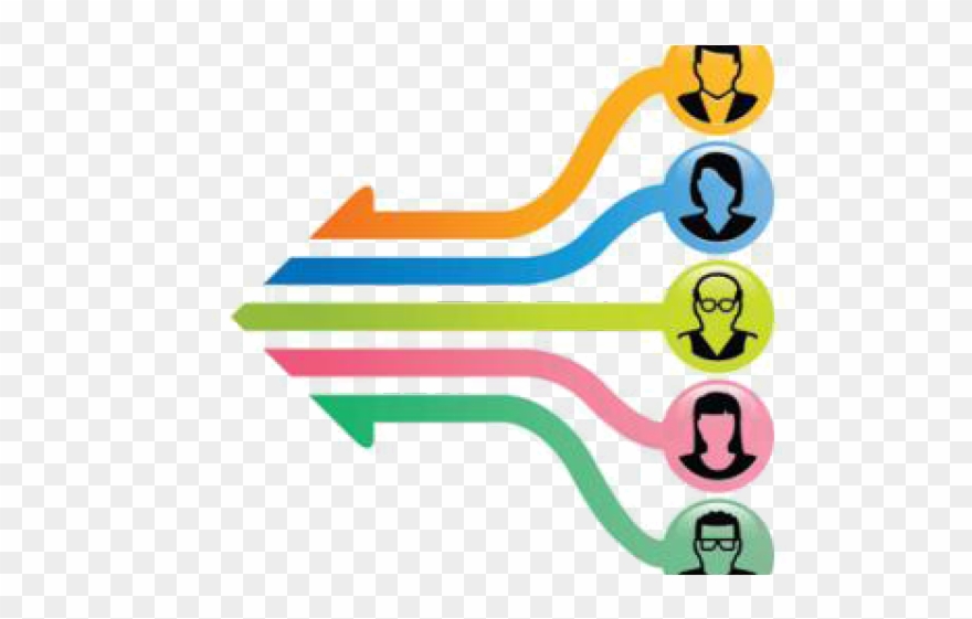 Stock Market Clipart Commodity Market - Human Resource Design Logo - Png Download