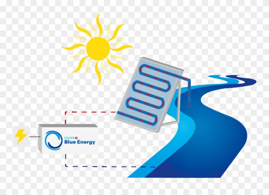 Solar Energy Clipart