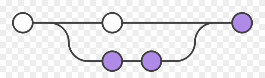 Sunglasses Goggles Angle - Sunglasses Clipart