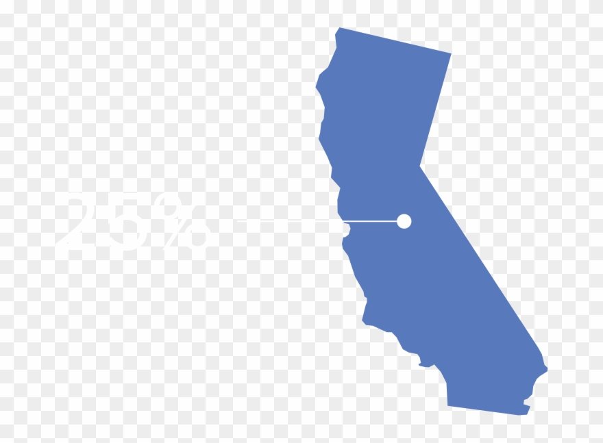 California Holds 12% Of Us Population, But 25% Of All - Regions Of The United States Clipart