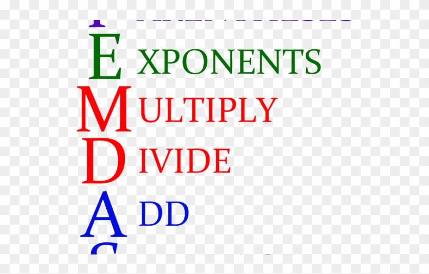 Saying Clipart Math - Numeros Romanos Del 1 - Png Download