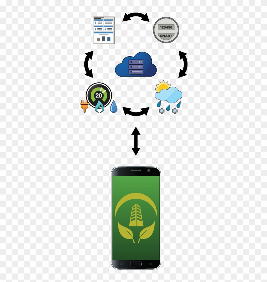 Building Energy Efficiency And Consumption Audit Reports Clipart