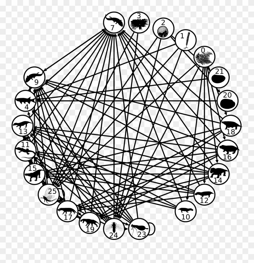 Roopnarine's Food Weblog - Ferris Wheel Clipart