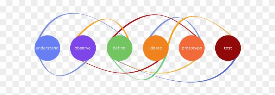 Jpk-logo1 - Abductive Reasoning Clipart