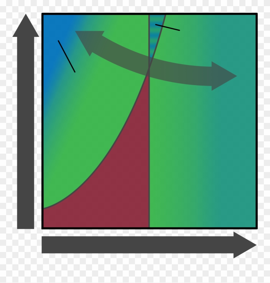 Reinforcement Parameter Space Clipart