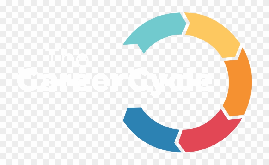 The Career Cycle - Agile Model Clipart