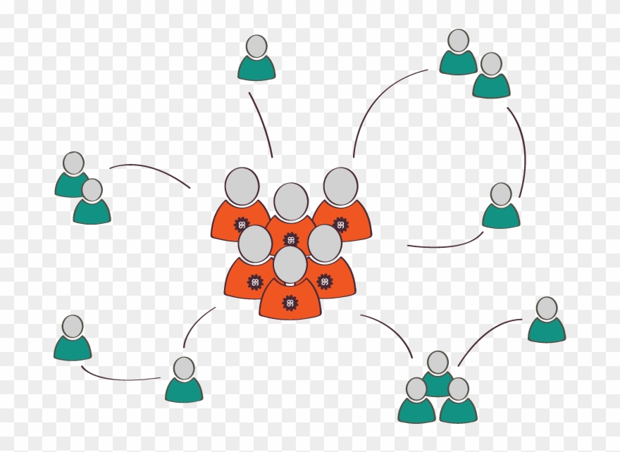 Smart Innovations You Make Together Clipart