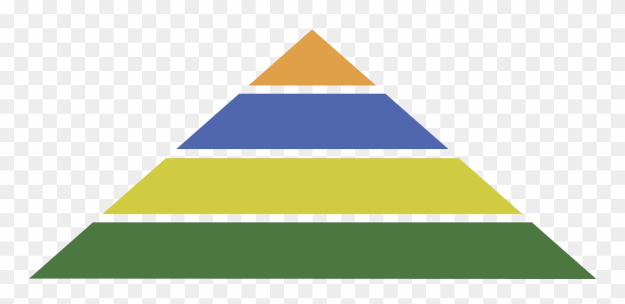 Energy Clipart Transparent - Energy Pyramid Transparent Background - Png Download