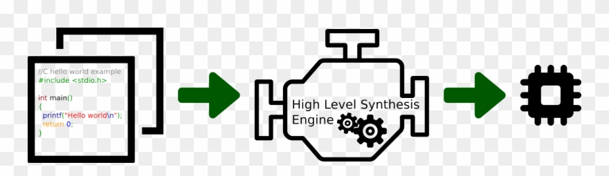 Sign Clipart