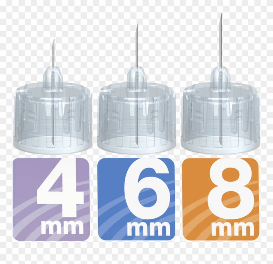 The Correct Needle Length And Injection Technique Are - Cylinder Clipart