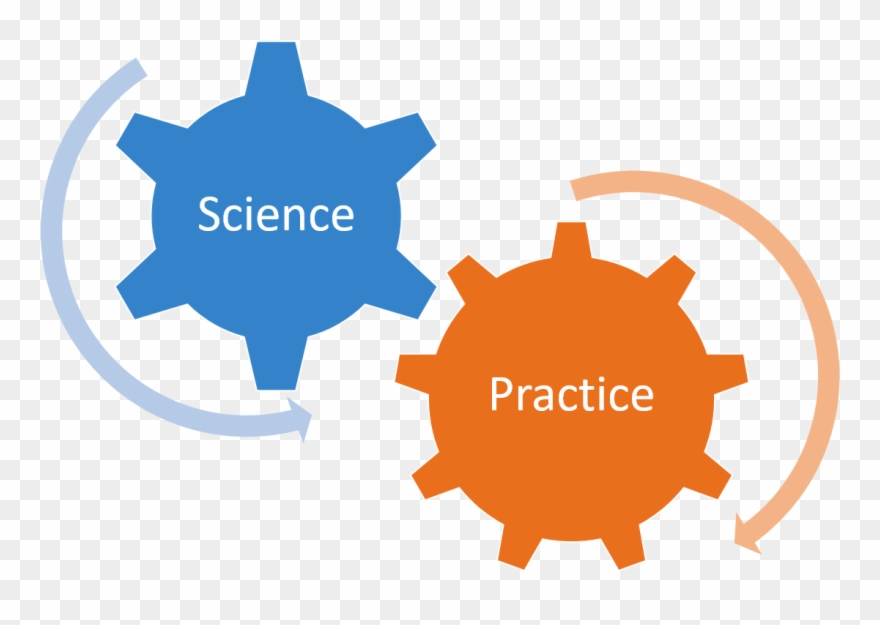 Um Bridges Offers Bridging Science And Practice Graduate - Impact Of Gst On Manufacturing E Sector Clipart
