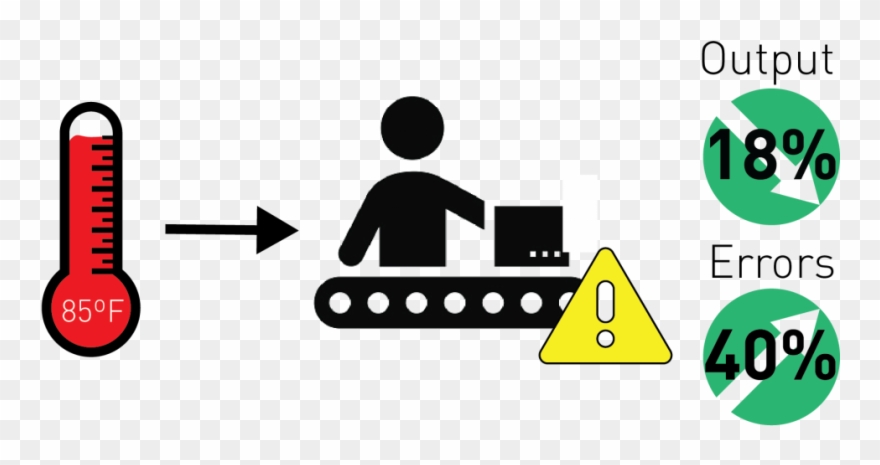 160527 Worker Productivity Graphic-01 - Traffic Sign Clipart