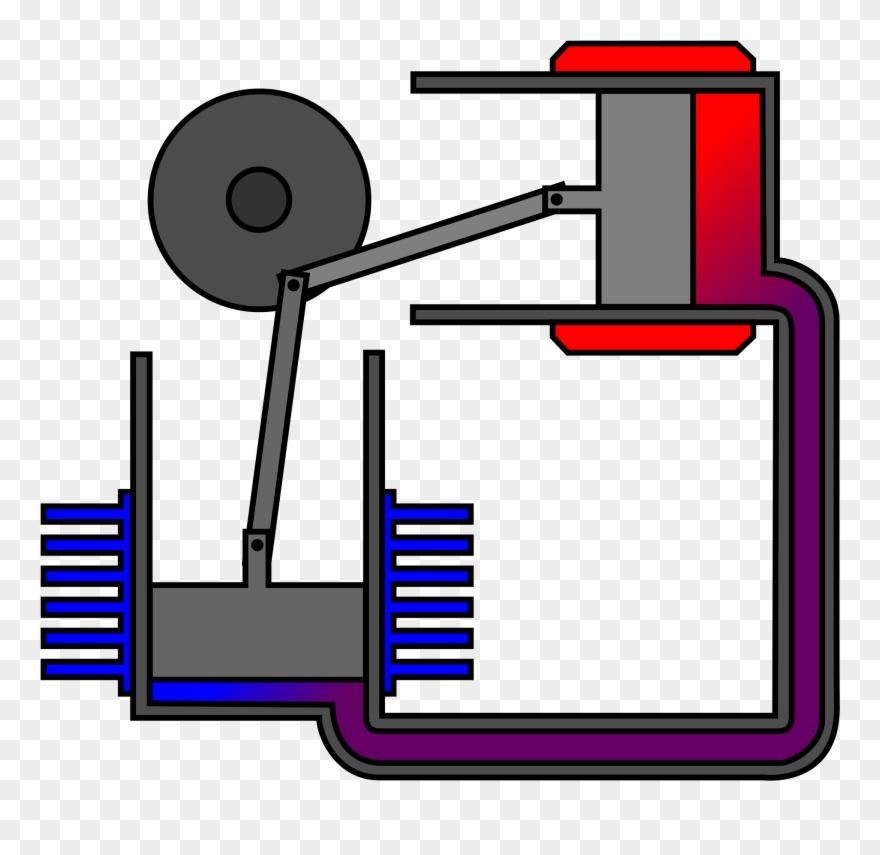 Open - Alpha Type Stirling Engine Clipart