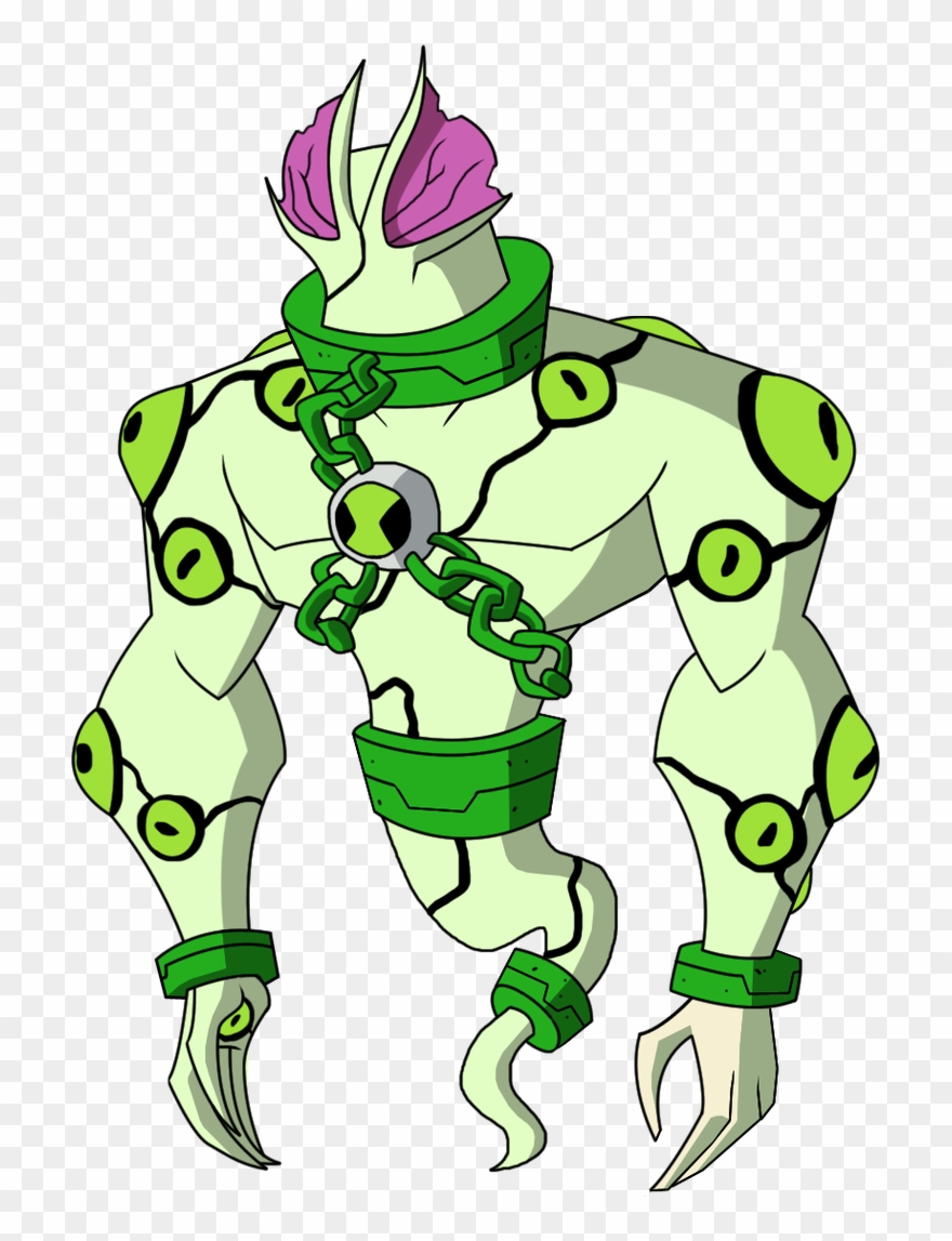 Eye Freak - Cartoon Clipart