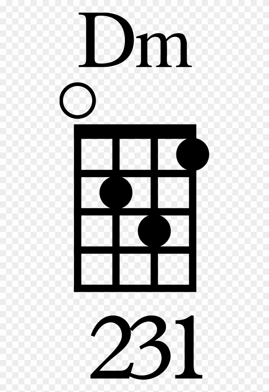 Baritone Dm Ukulele Chord Diagram - Bb Chord Ukulele Clipart