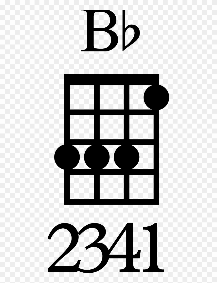 Baritone Bb Ukulele Chord Diagram - Ukulele Bb Clipart