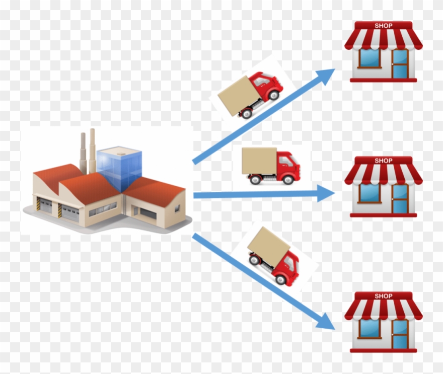 Direct To Store Deliveries - Direct Store Delivery Clipart