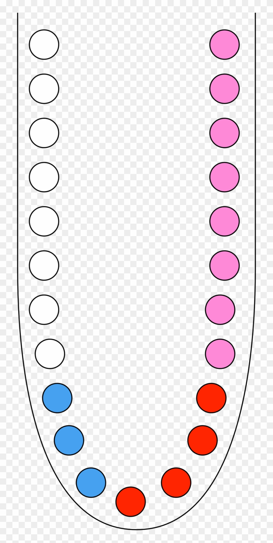 Cancer - Circle Clipart