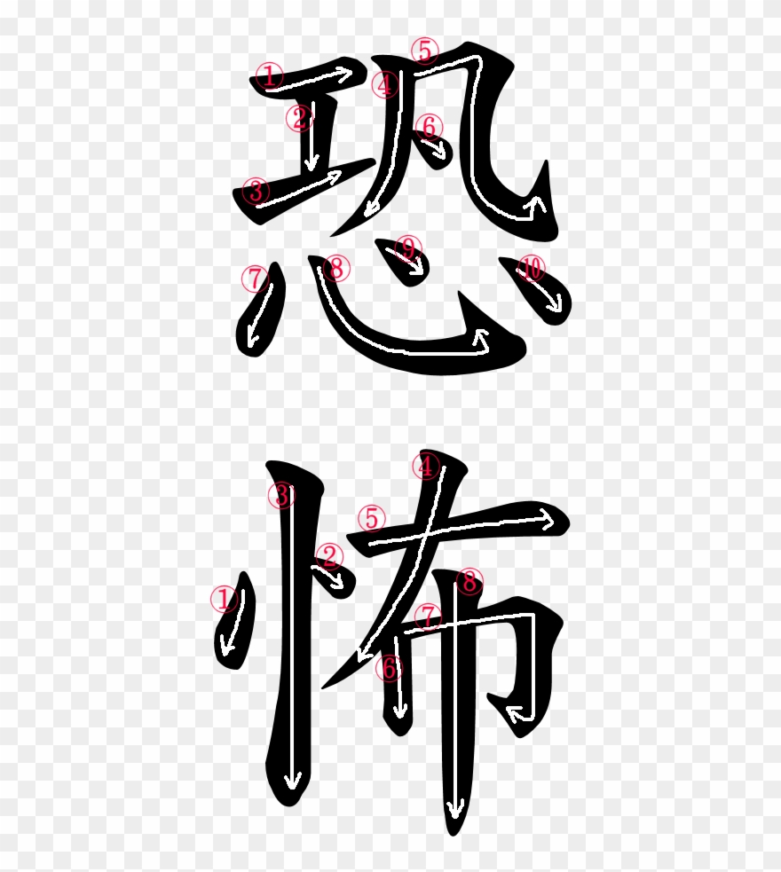 Stroke Order For 恐怖 - Strength Kanji Stroke Order Clipart