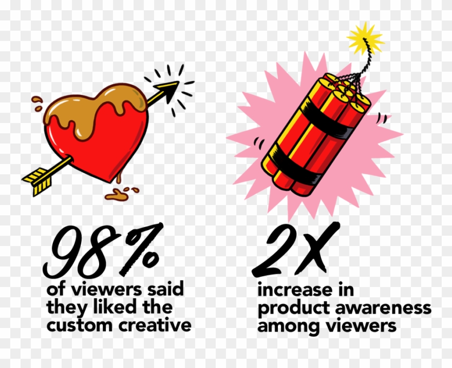 As 98% Of Viewers Said That The Movie And Tv Awards - Illustration Clipart