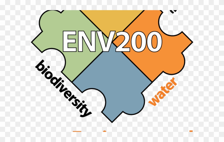 Environmental Clipart Global Environment - Png Download