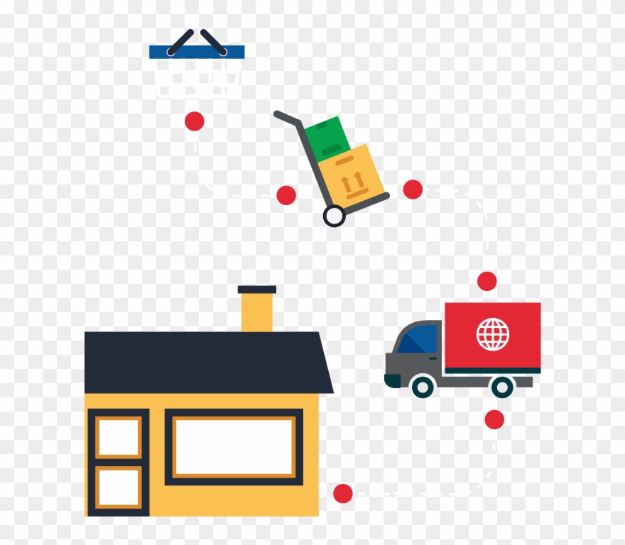 Internet Fulfillment Made Easy - Graphic Design Clipart