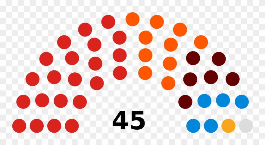 Open - 2017 Senate Clipart