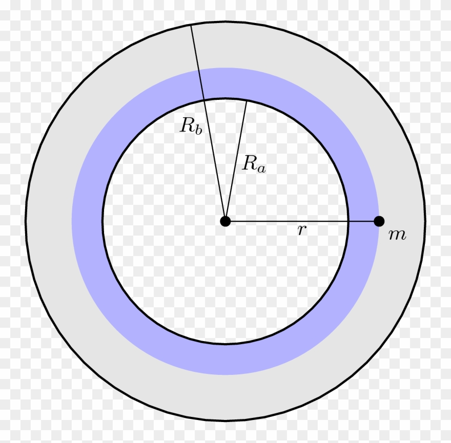 Shell Diag 3 - Happy Face Clipart