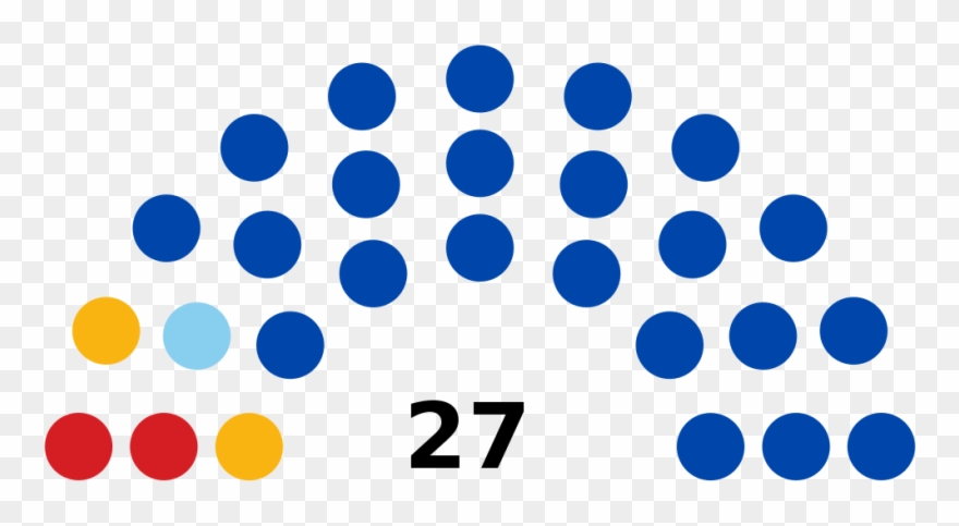 Parliament Of Ingushetia - Current Senate Makeup Clipart