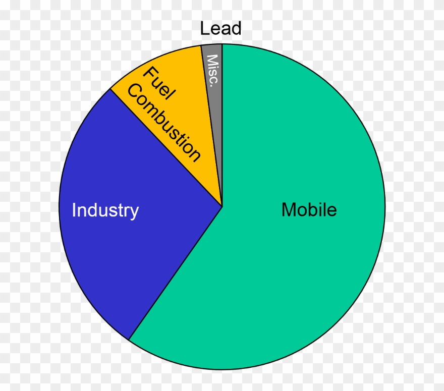 Neon Green Peace Sign Clipart